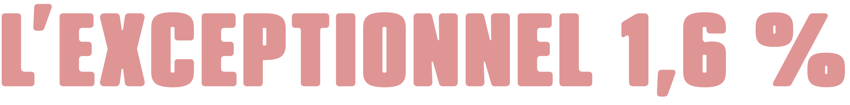 l'exceptionnel 1,6%